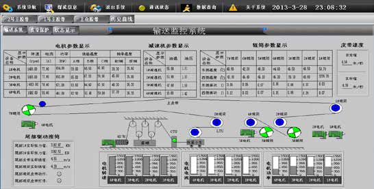 膠帶機(jī)集控系統(tǒng)